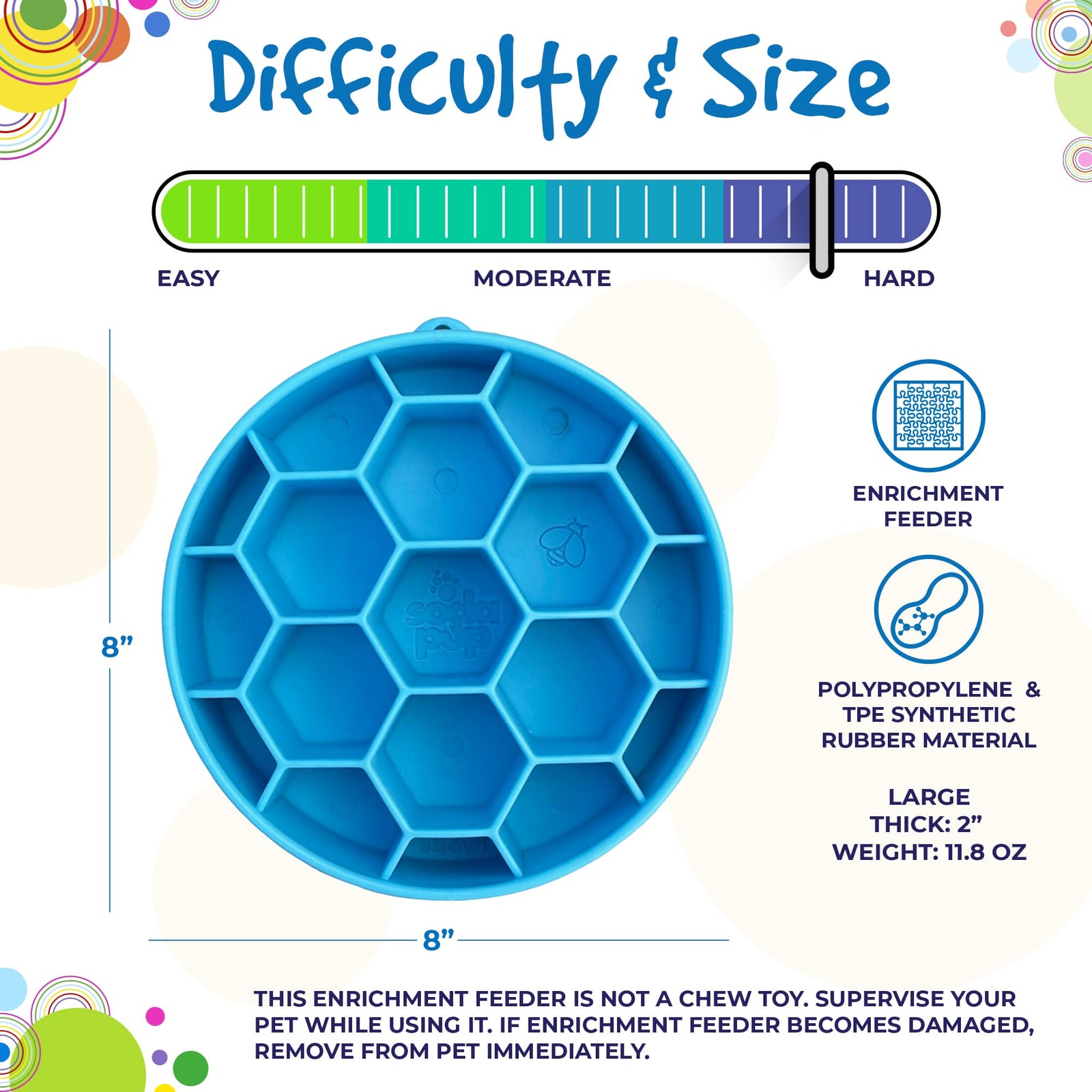 Honeycomb eBowl Deep Slow Feeder Dog Bowl for Enrichment