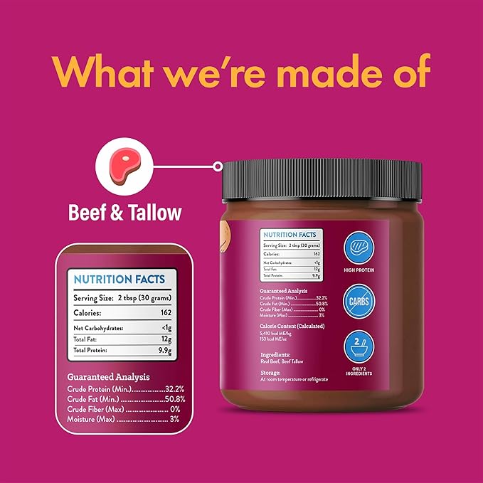 Beef and Beef Tallow Meat Spread | NEW 12oz Jar