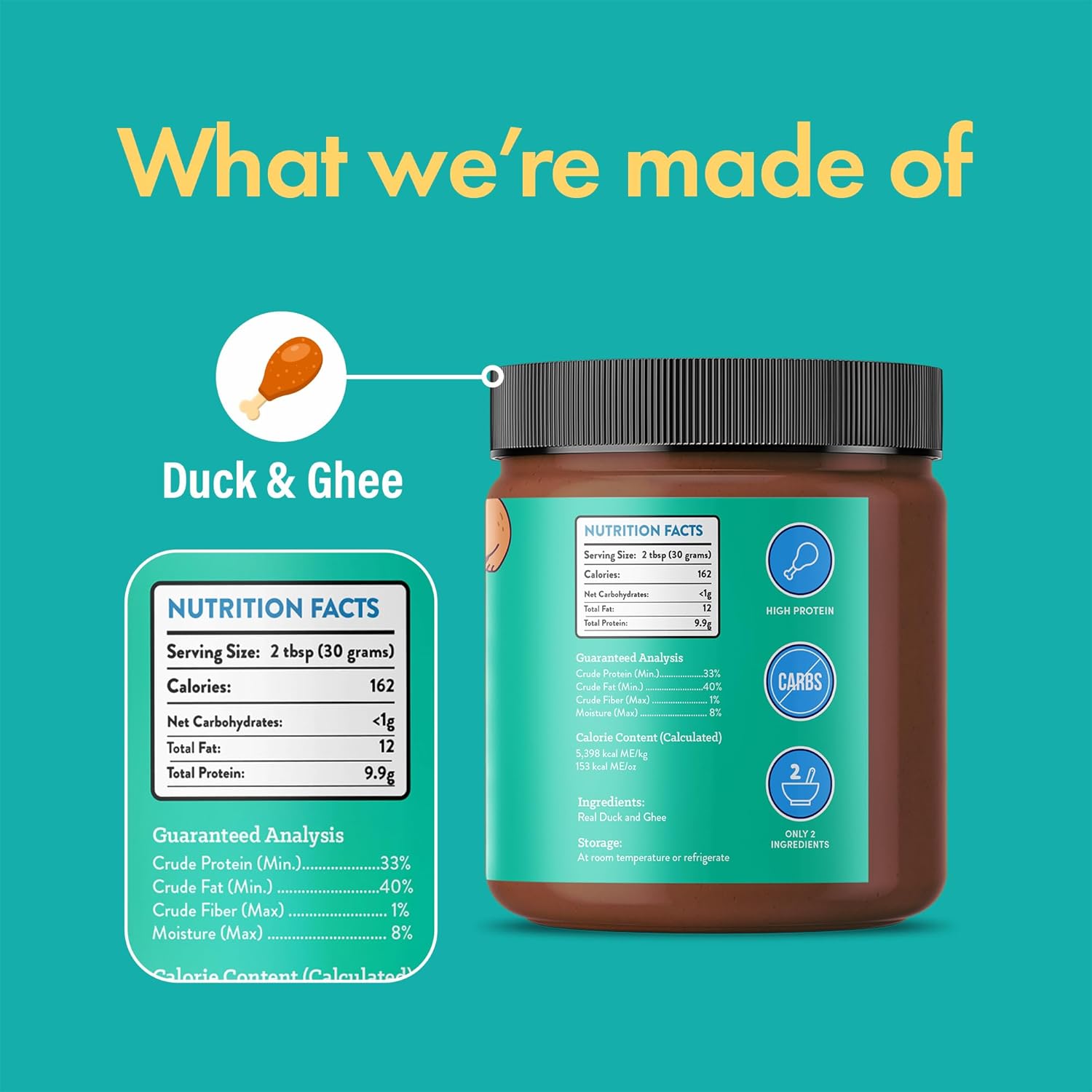 Duck and Ghee Meat Spread | NEW 12oz Jar