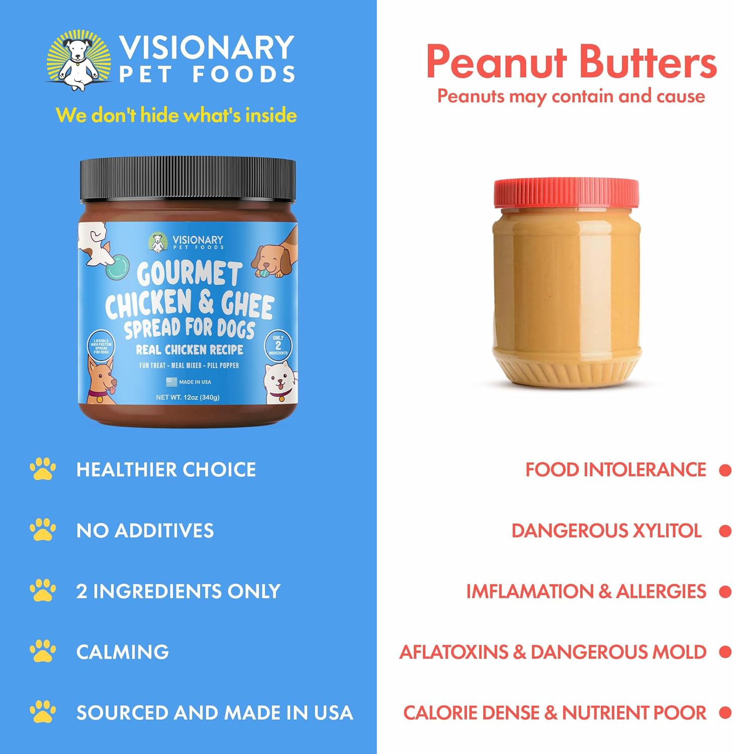 Chicken and Ghee Meat Spread | NEW 12oz Jar
